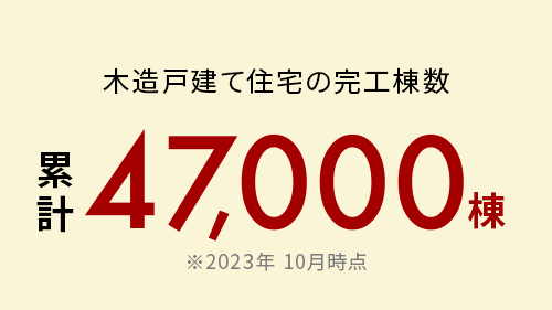 木造戸建て住宅の完工棟数 累計47,000棟
