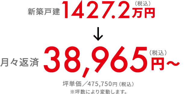参考価格
